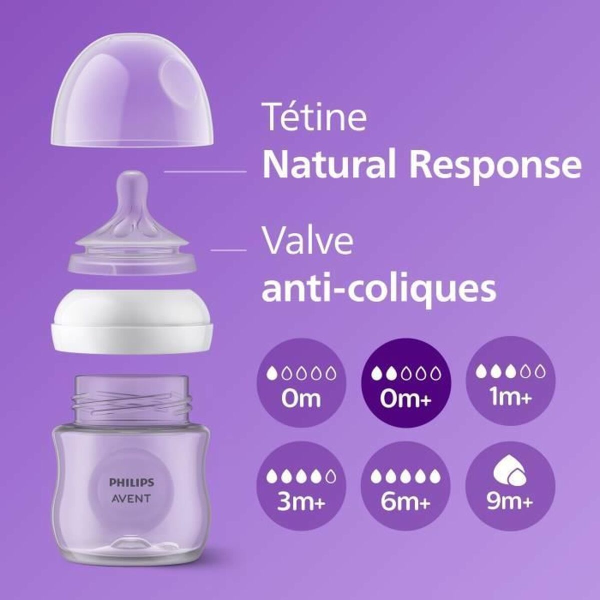 Biberon Philips 125 ml 2 Pièces - Babycute