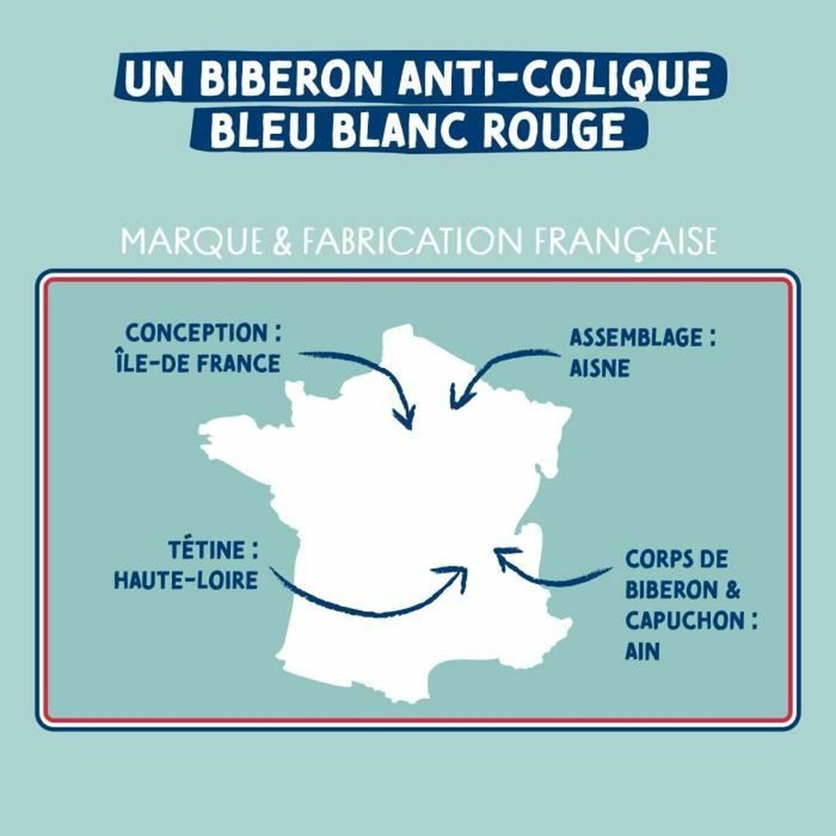 Biberon Dodie 270 ml (3 Unités) - Babycute