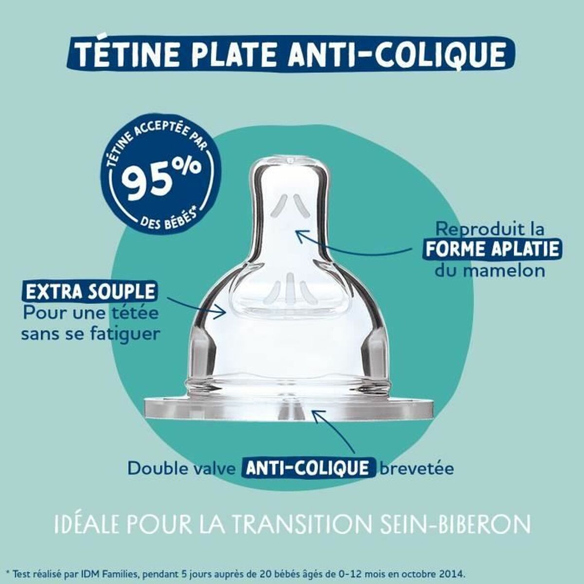 Biberon Dodie 270 ml (3 Unités) - Babycute