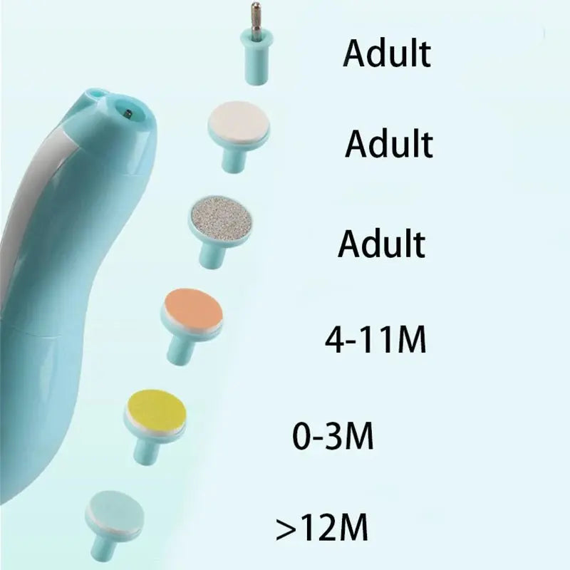 Coupe Ongle Bebe - Bébé® premium pour bébé