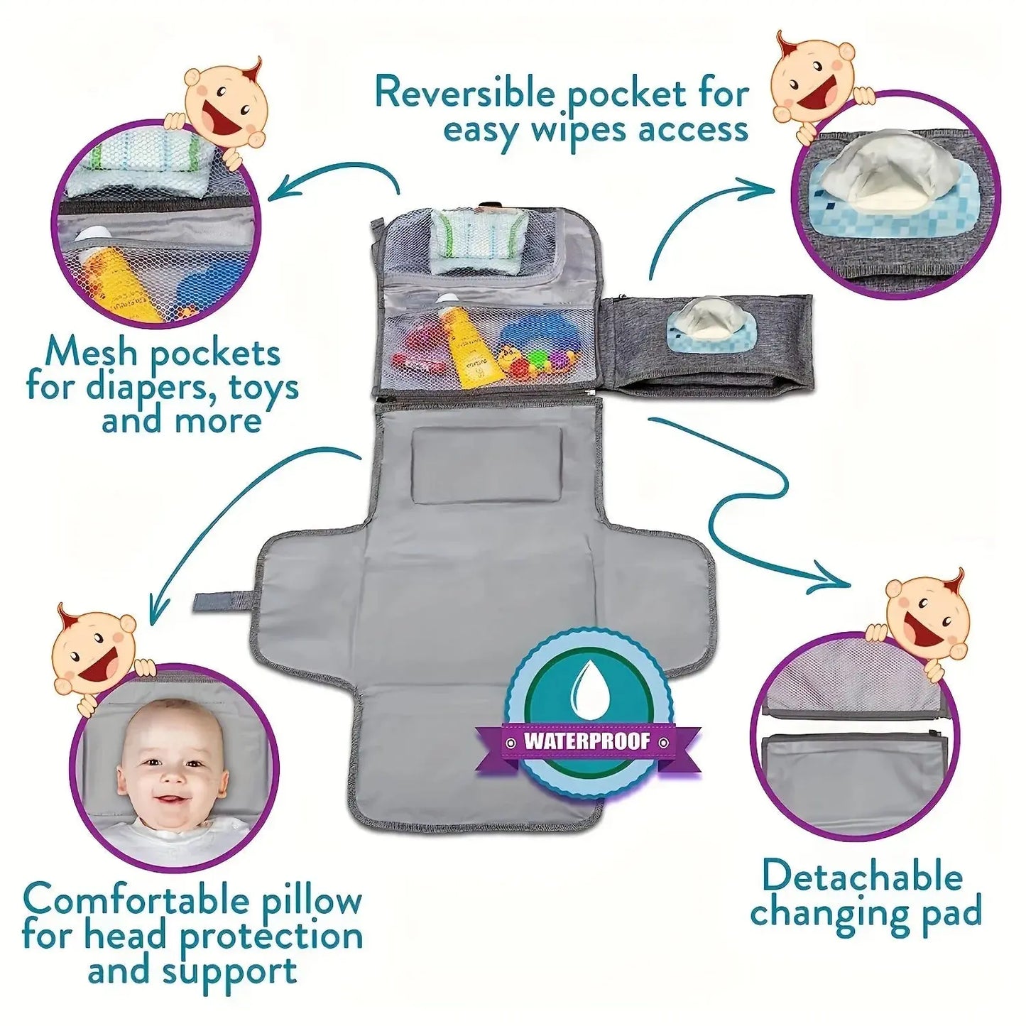 Matelas à langer portable - Bébé® premium pour bébé