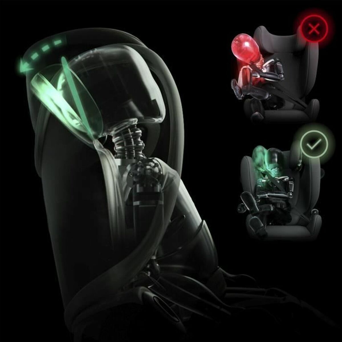 Siège de Voiture Cybex Solution X i - Fix Rumba Noir ECE R129/04 ISOFIX - Babycute