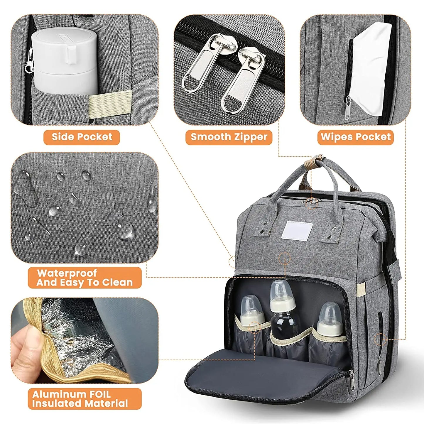 Sac Bebe à langer - Bébé® premium pour bébé