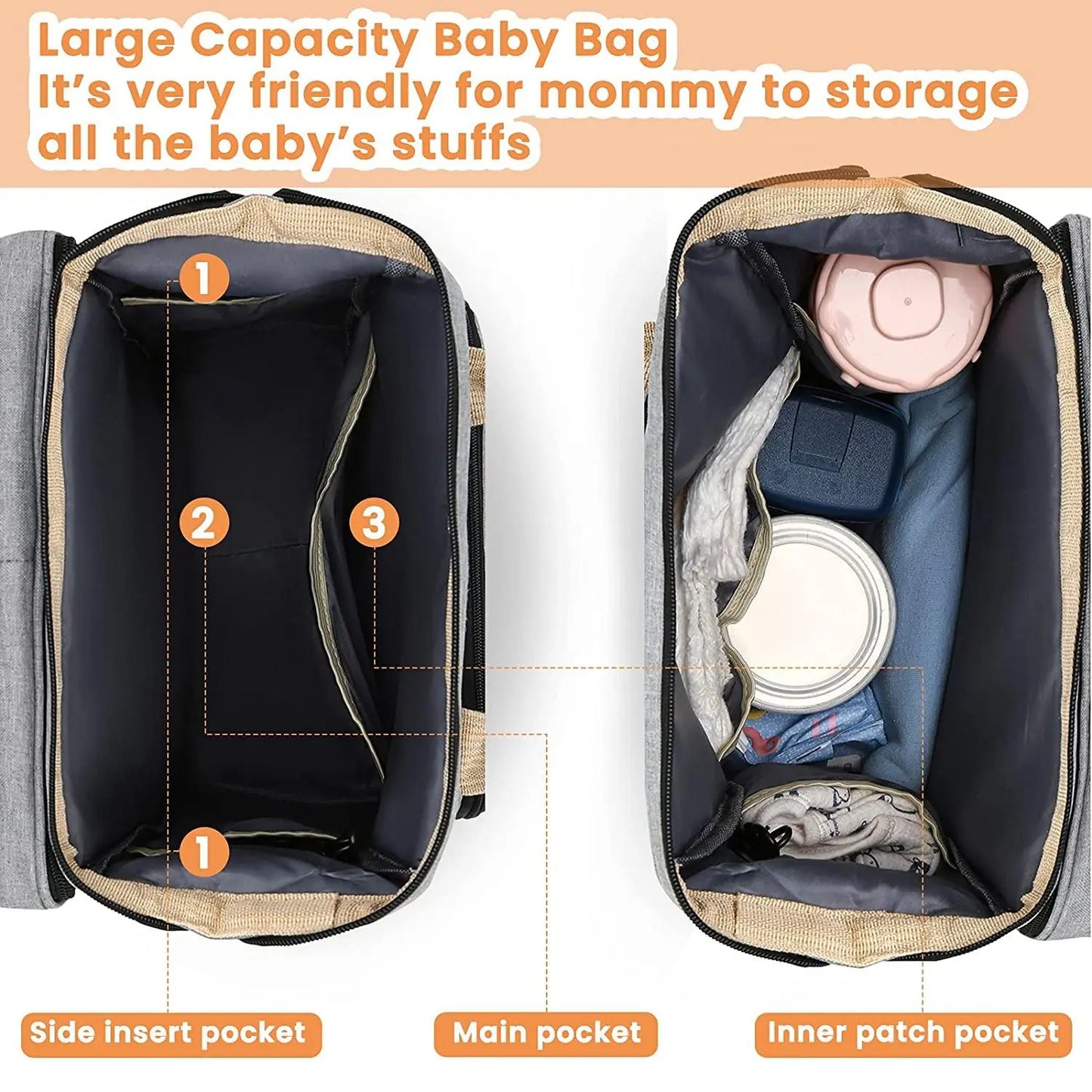 Sac Bebe à langer - Bébé® premium pour bébé